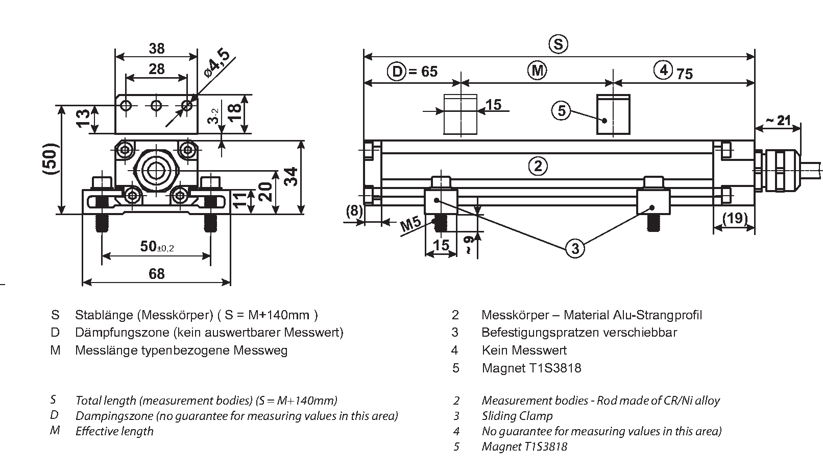 Linear-Transducer LMP30 - SSI