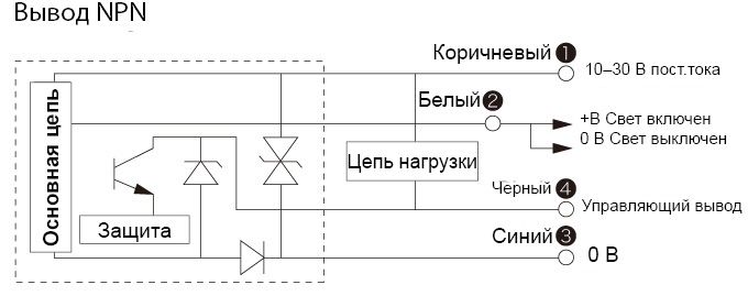 sseries_diagram01.jpg