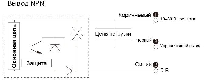 v3series_diagram01.jpg