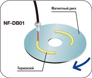 Детектирование термоклея на магнитном диске