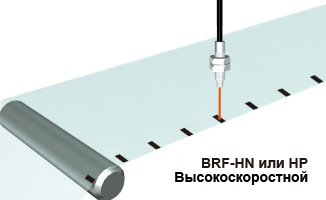 Высокоскоростной тип (BRF-HN или HP)
