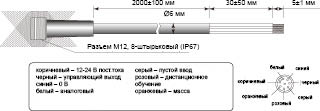 Эксклюзивный контроллер M12 CD3CN-S. Используется для CD3 (стандарт 2M. Опционально можно использовать тип 5M)