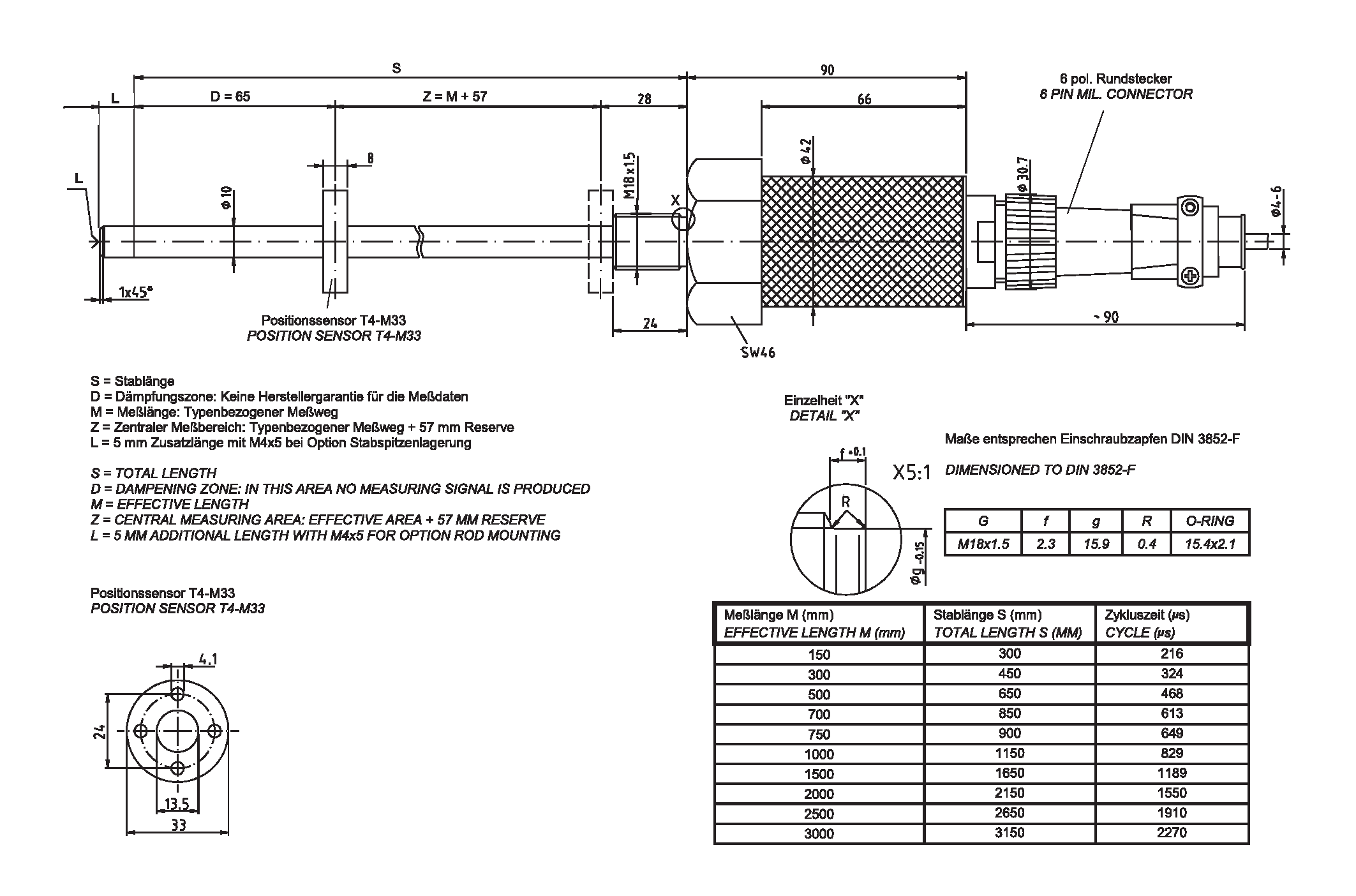 Linear-Transducer LA41K - Start/Stop
