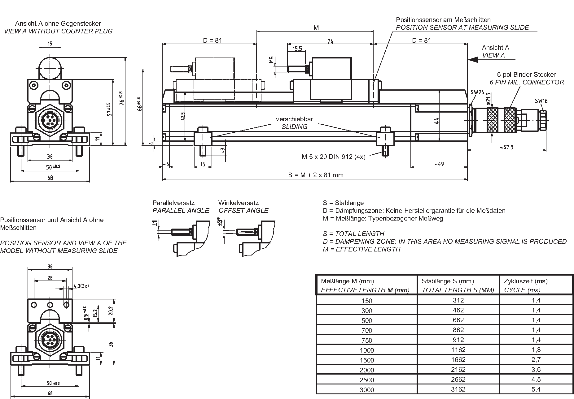 Linear-Transducer LP38 - CO