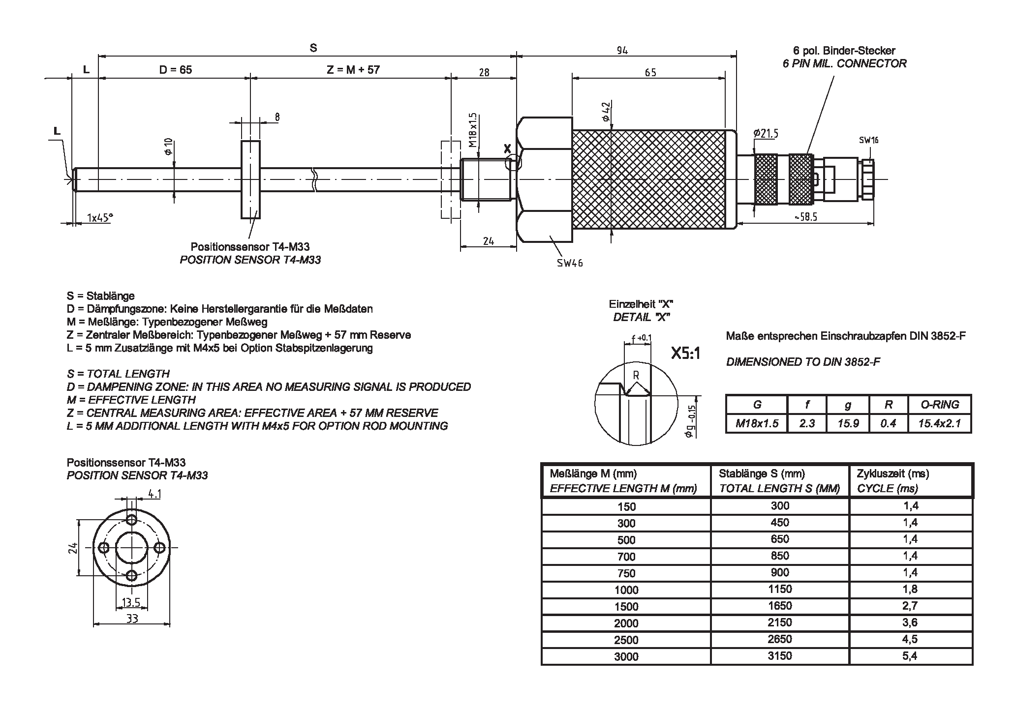 Linear-Transducer LA41K - COI