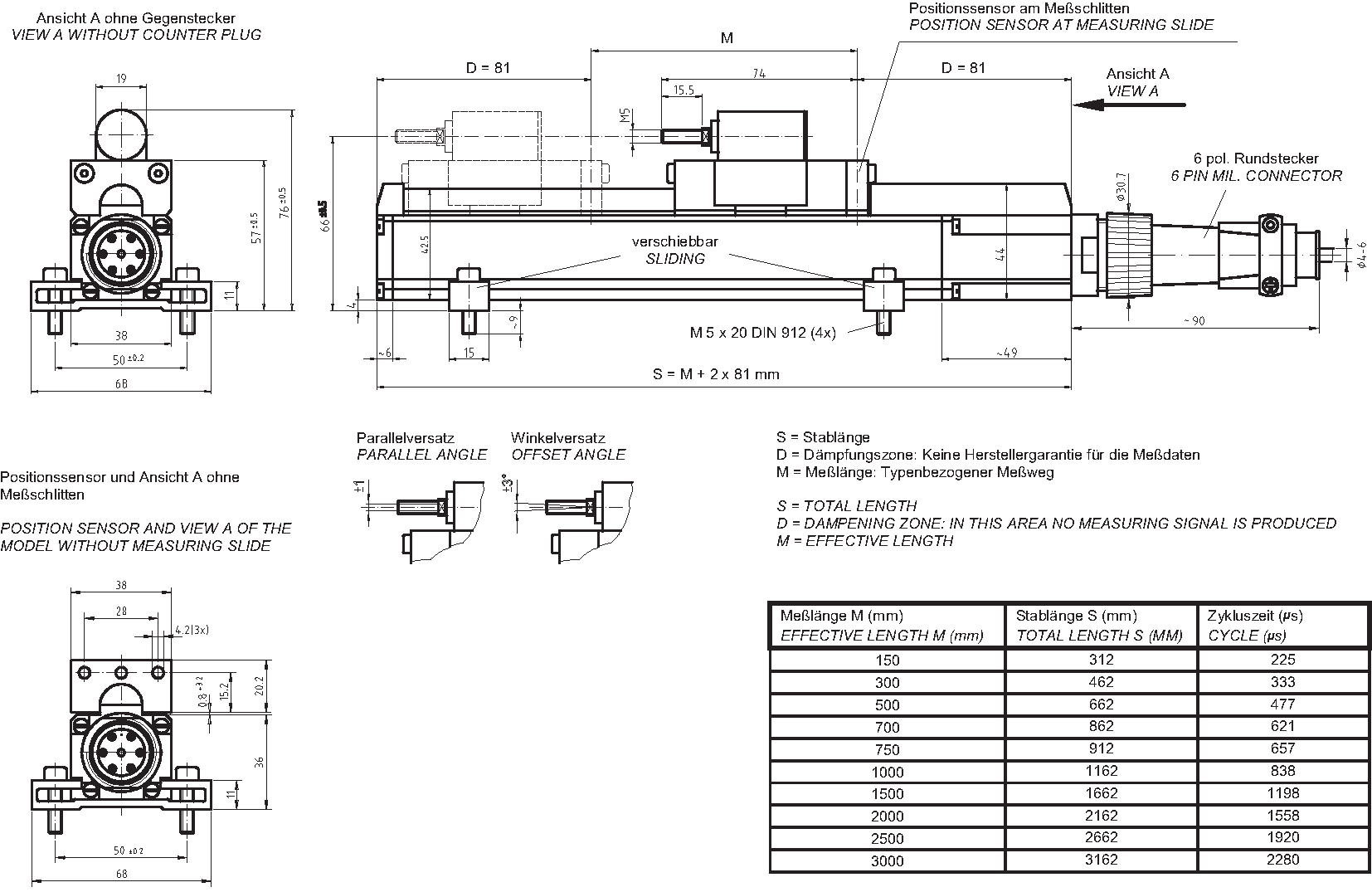 Linear-Transducer LP38 - Start/Stop