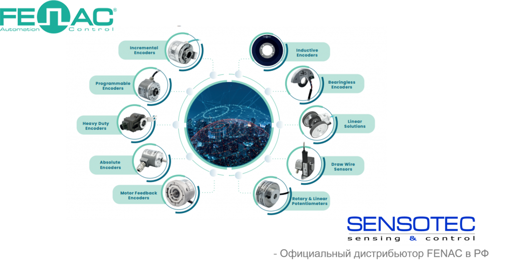 СЕНСОТЕК- официальный дистрибьютор FENAC  (Энкодеры и датчики) в России.