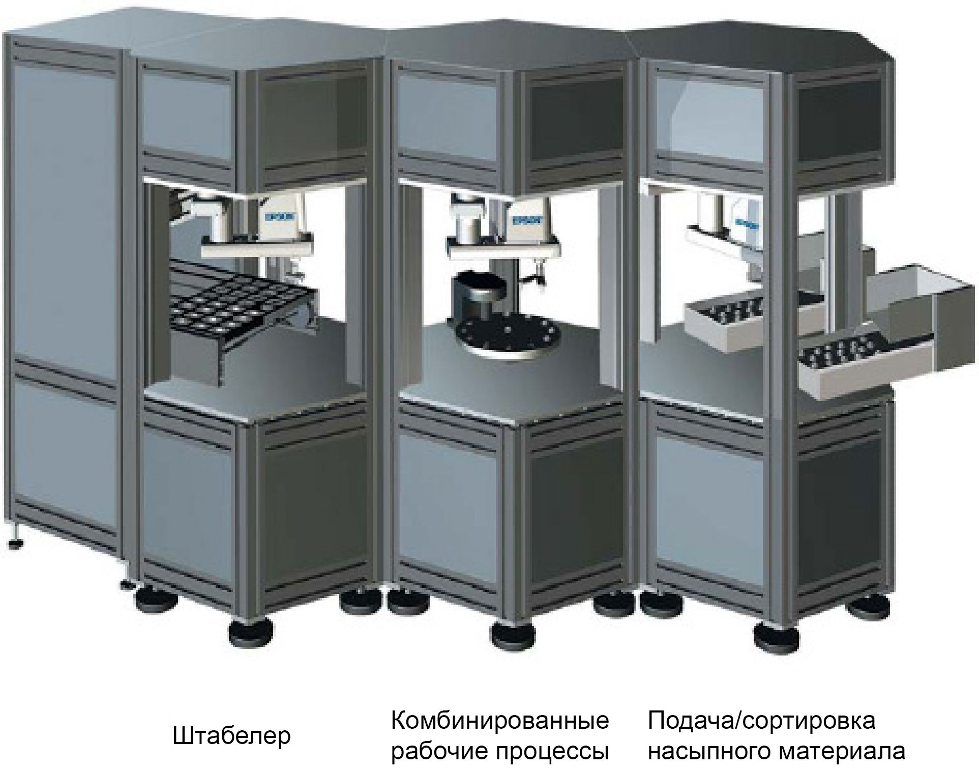 Эффективная концепция производственных ячеек  
