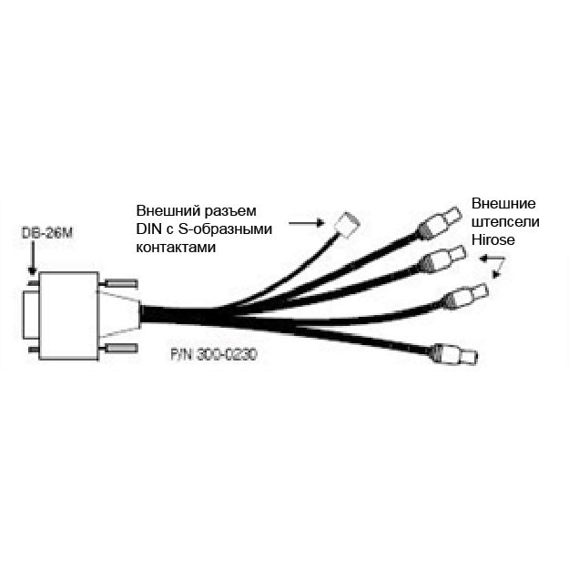 Кабель для подключения 4-х камер