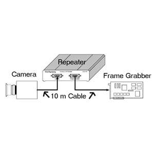 Усилитель для камеры