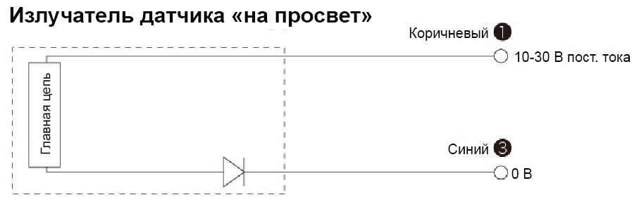 zseries_diagram03.jpg