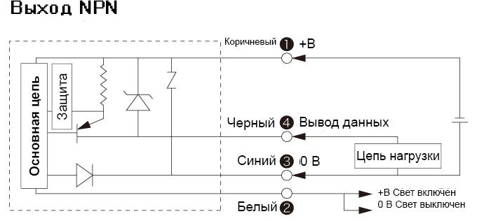 cseries_diagram02.jpg