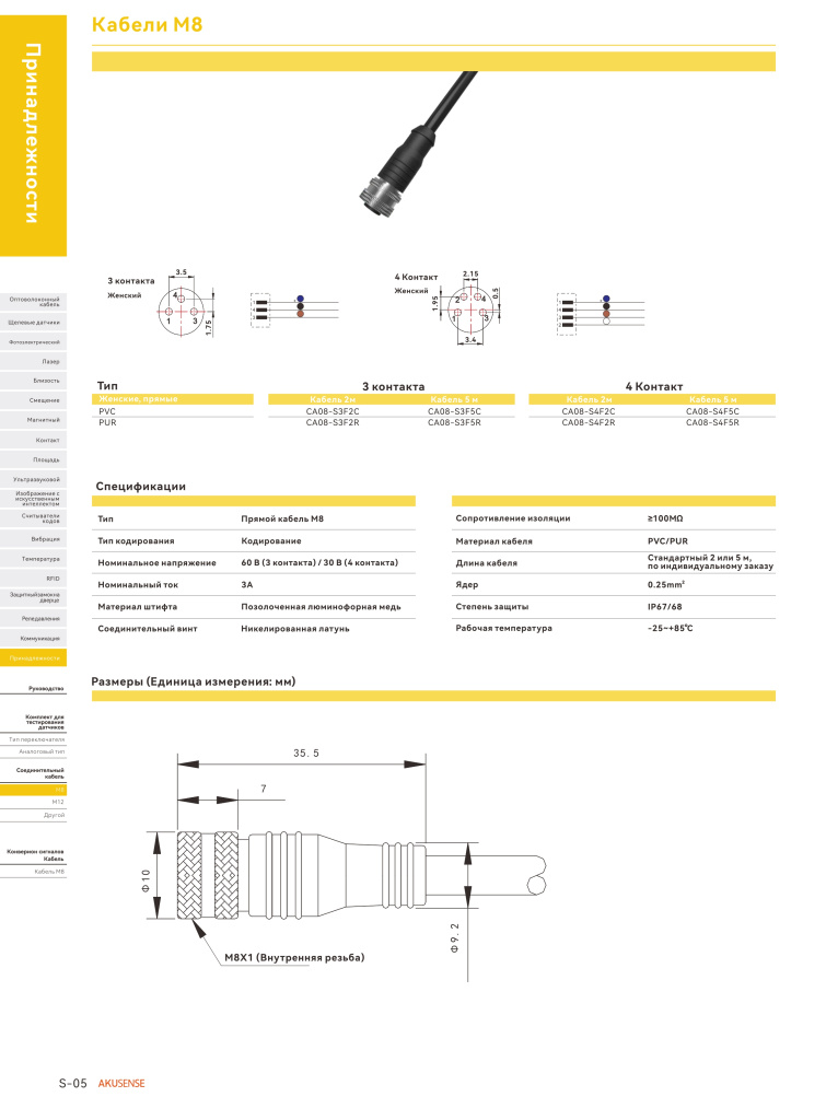 Каталог -Кабели Akusense- на русском языке
