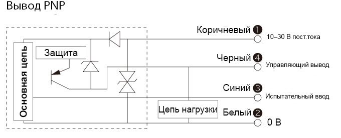 vseries_diagram02.jpg