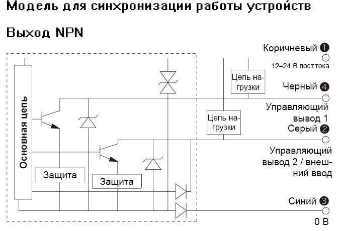 d2rfseries_diagram03.jpg
