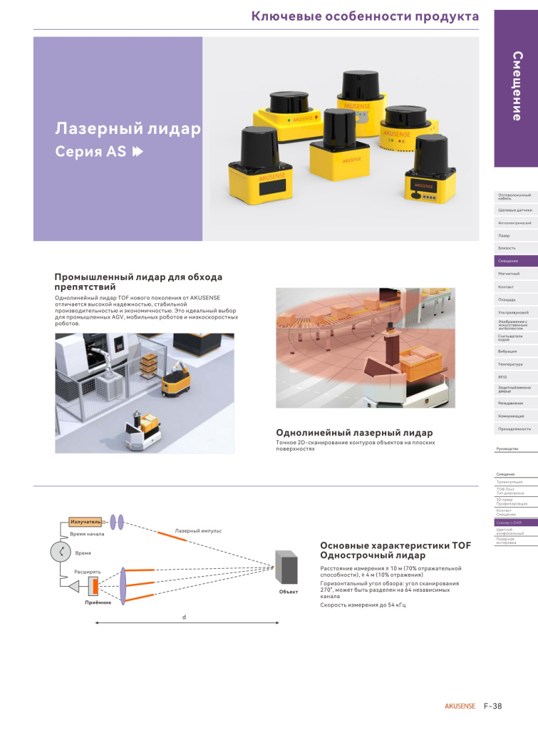  Каталог -Лидары, лазерные сканеры Akusense- на русском языке