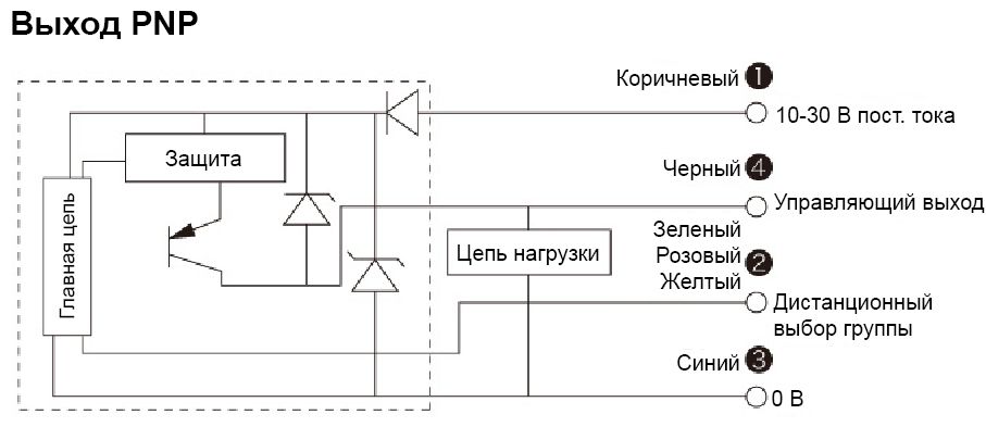 dm_18tsseries_diagram02.jpg