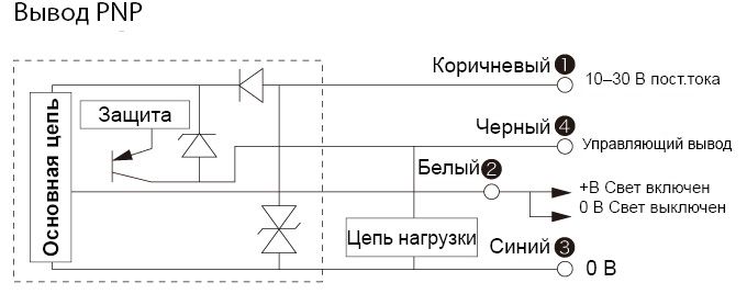sseries_diagram02.jpg
