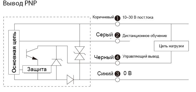 j2series_diagram02.jpg