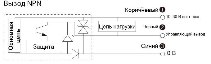 zseries_diagram01.jpg