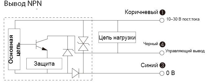 z_lseries_diagram01.jpg