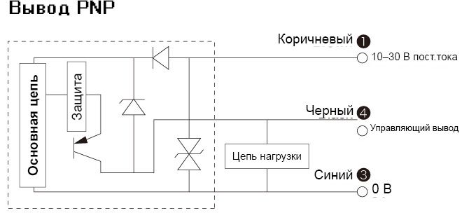jseries_diagram02.jpg