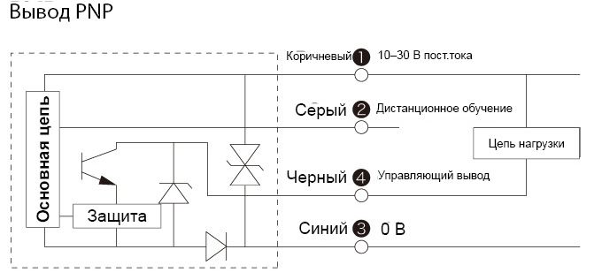 j3series_diagram02.jpg