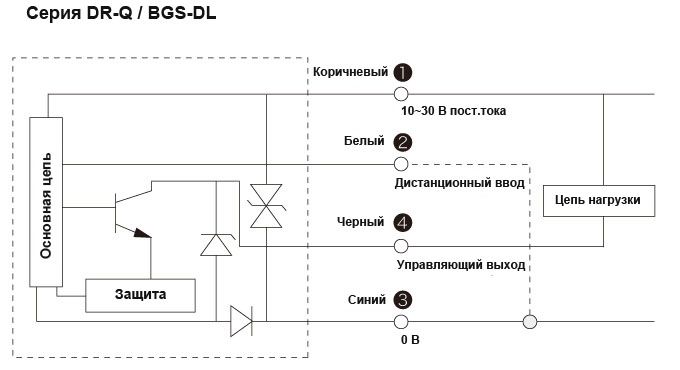 dseries_diagram01.jpg