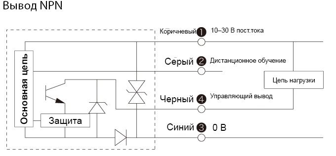 j3series_diagram01.jpg