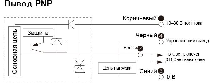 srqseries_diagram02.jpg