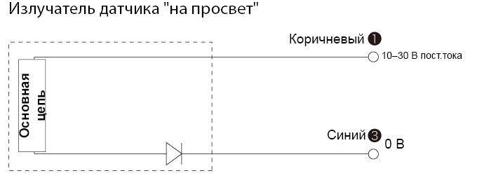z_lseries_diagram02.jpg