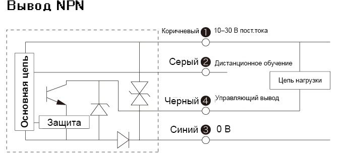 j2series_diagram01.jpg