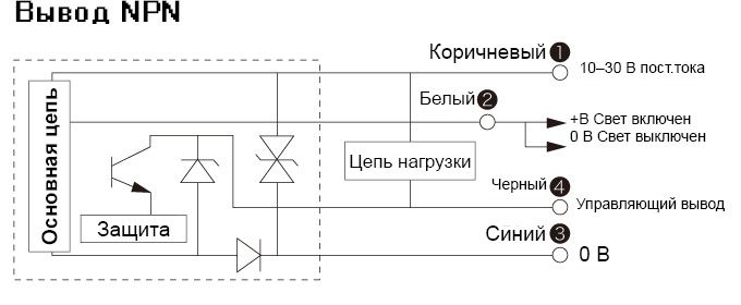 srqseries_diagram01.jpg