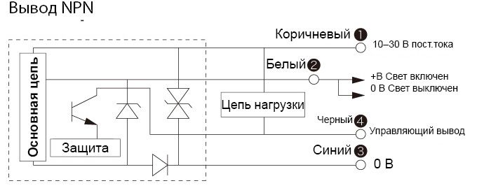 v2series_diagram01.jpg